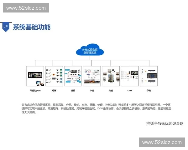 体育支付创新:数字化转型推动体育产业与用户体验深度融合发展