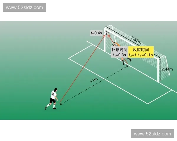 精准钩射技巧解析与实战应用全面提升射门命中率